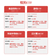 法公示请见网信算